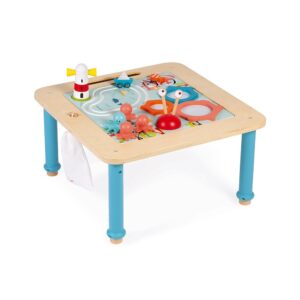 Table d'activité évolutive - Janod